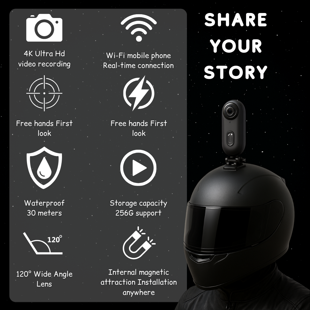 MoveCam™ Action Camera